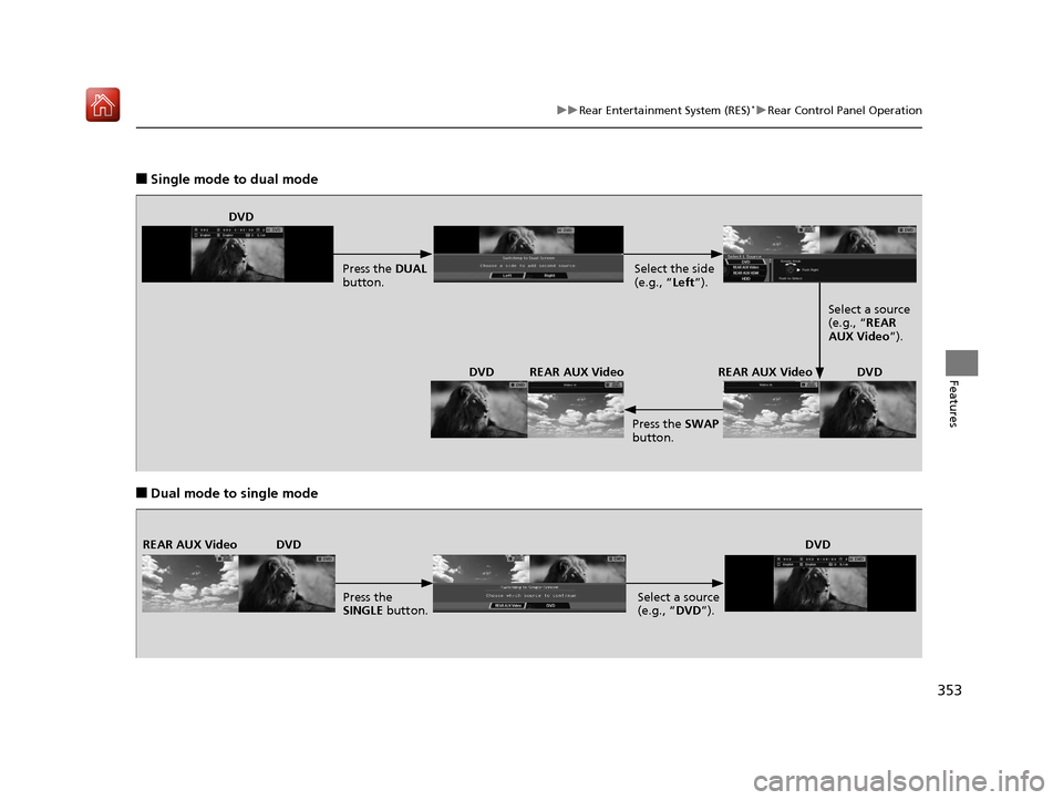 Acura MDX 2019  Owners Manual 353
uuRear Entertainment System (RES)*uRear Control Panel Operation
Features
■Single mode to dual mode
■Dual mode to single mode
DVD
Press the DUAL 
button. Select the side 
(e.g., “Left
”).
S