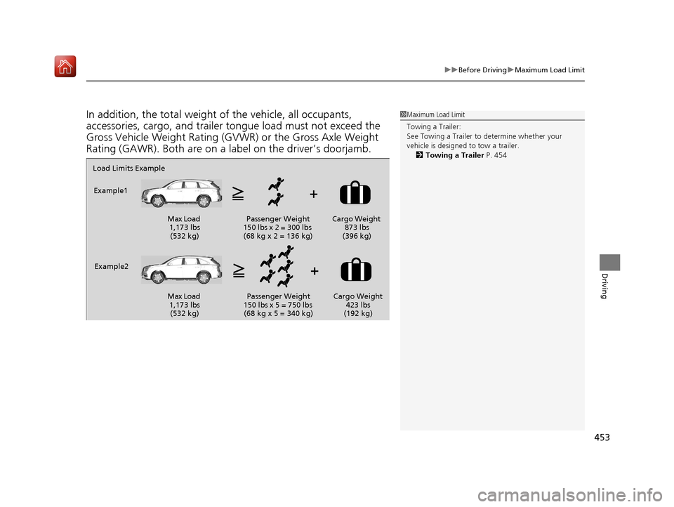 Acura MDX 2019  Owners Manual 453
uuBefore Driving uMaximum Load Limit
Driving
In addition, the total weight of the vehicle, all occupants, 
accessories, cargo, and trailer tongue load must not exceed the 
Gross Vehicle Weight Rat