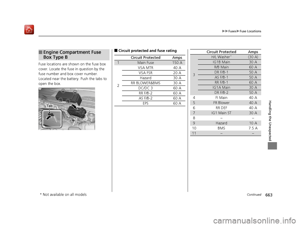 Acura MDX 2019  Owners Manual 663
uuFuses uFuse Locations
Continued
Handling the Unexpected
Fuse locations are shown on the fuse box 
cover. Locate the fuse in question by the 
fuse number and box cover number.
Located near the ba