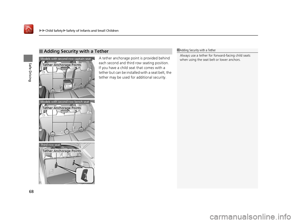 Acura MDX 2019 Repair Manual uuChild Safety uSafety of Infants and Small Children
68
Safe DrivingA tether anchorage point is provided behind 
each second and third row seating position.
If you have a child seat that comes with a 