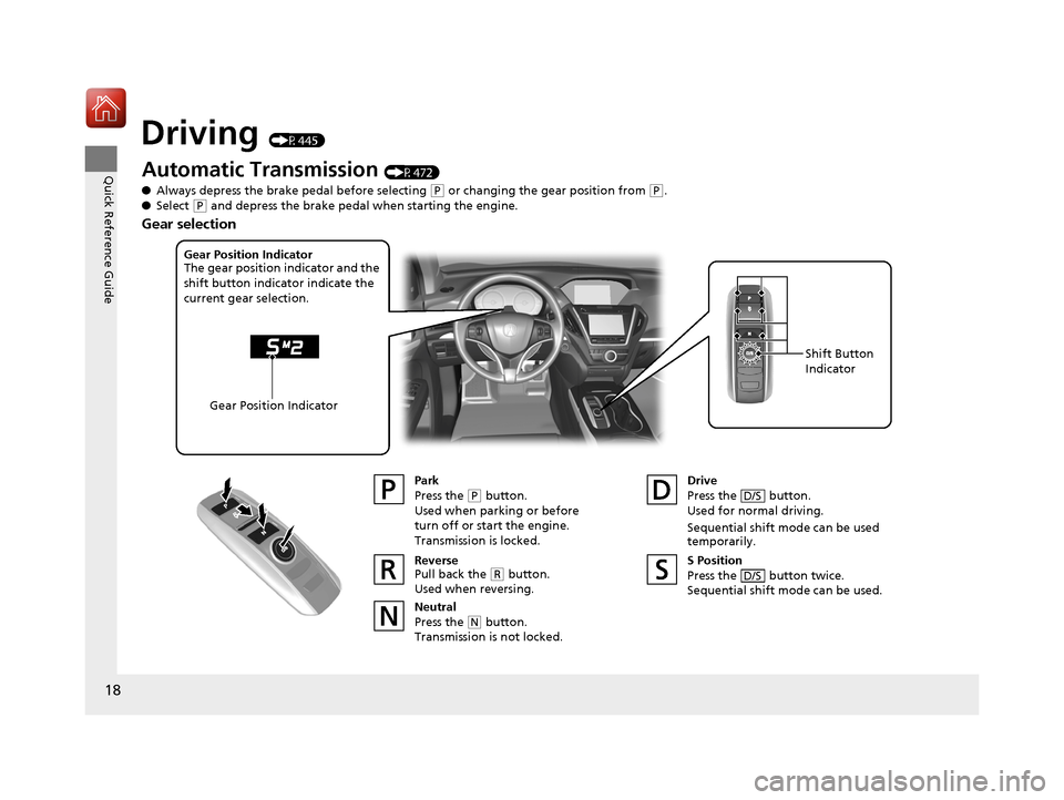 Acura MDX 2018  Owners Manual 18
Quick Reference Guide
Driving (P445)
Automatic Transmission (P472)
● Always depress the brake pedal before selecting 
(P or changing the gear position from (P.
● Select 
(P and depress the brak