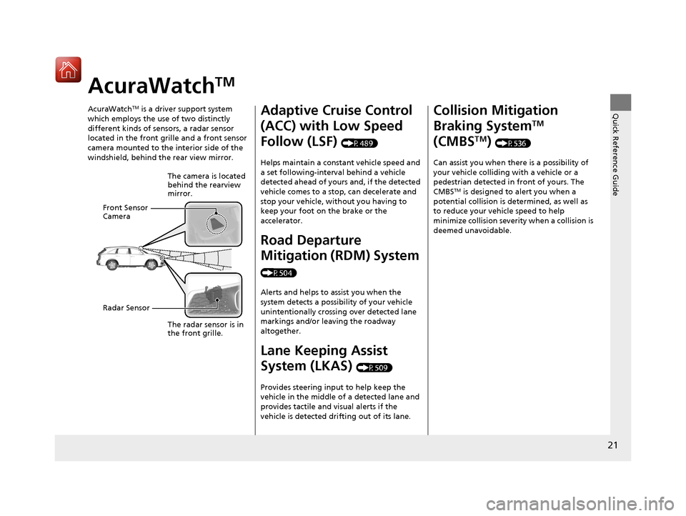 Acura MDX 2018  Owners Manual 21
Quick Reference Guide
AcuraWatchTM
AcuraWatchTM is a driver support system 
which employs the use of two distinctly 
different kinds of sensors, a radar sensor 
located in the front grille and a fr