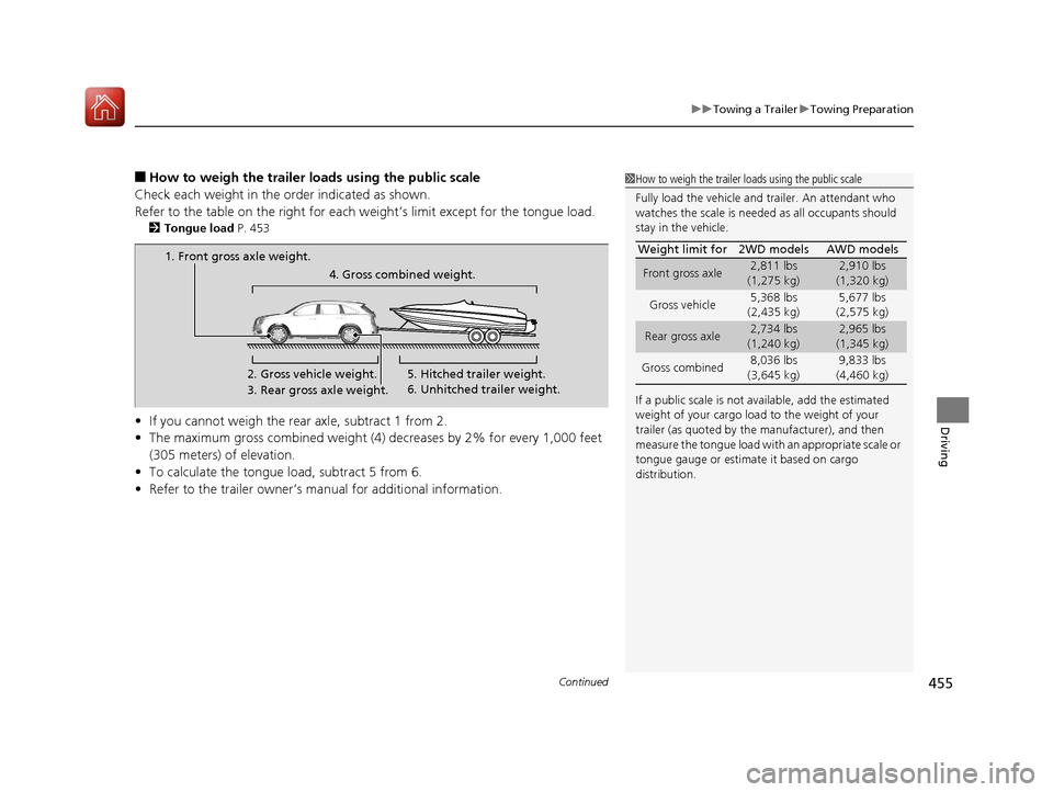 Acura MDX 2018 Owners Manual Continued455
uuTowing a Trailer uTowing Preparation
Driving
■How to weigh the trailer load s using the public scale
Check each weight in the order indicated as shown.
Refer to the table on the right Acura MDX 2018 Owners Manual Continued455
uuTowing a Trailer uTowing Preparation
Driving
■How to weigh the trailer load s using the public scale
Check each weight in the order indicated as shown.
Refer to the table on the right