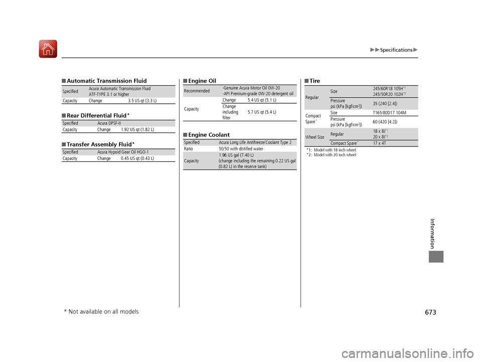 Acura MDX 2018  Owners Manual 673
uuSpecifications u
Information
■Automatic Transmission Fluid
■ Rear Differential Fluid
*
■Transfer Assembly Fluid*
SpecifiedAcura Automatic Transmission Fluid 
ATF-TYPE 3.1 or higher
Capacit