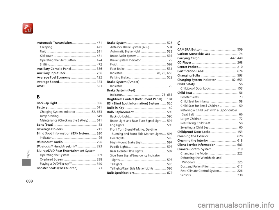 Acura MDX 2018  Owners Manual 688
Index
Automatic Transmission........................... 471
Creeping ................................................. 471
Fluid ........................................................ 591
Kickdo