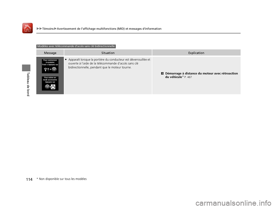Acura MDX 2018  Manuel du propriétaire (in French) 114
uuTémoins uAvertissement de l’affichage multifonctions (MID) et messages d’information
Tableau de bord
MessageSituationExplication
●Apparaît lorsque la  portière du conducteur  est déver