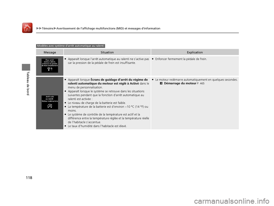 Acura MDX 2018  Manuel du propriétaire (in French) 118
uuTémoins uAvertissement de l’affichage multifonctions (MID) et messages d’information
Tableau de bord
MessageSituationExplication
●Apparaît lorsque l’arrêt automatique au ralenti ne s
