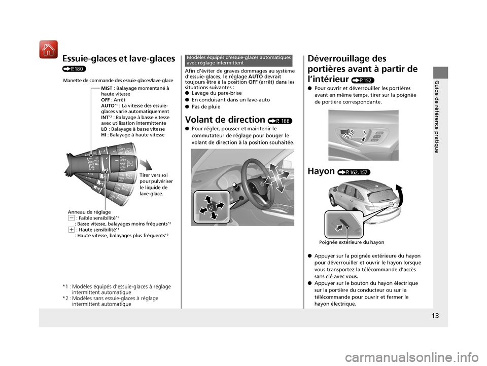 Acura MDX 2018  Manuel du propriétaire (in French) 13
Guide de référence pratique
Essuie-glaces et lave-glaces 
(P180)
*1 : Modèles équipés d’essuie-glaces à réglage 
intermittent automatique
*2 : Modèles sans essuie-glaces à réglage  inte