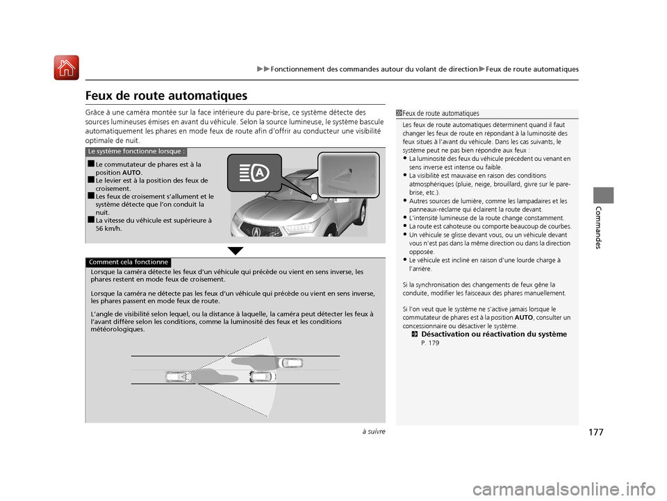 Acura MDX 2018 Manuel du propriétaire (in French) 177
uuFonctionnement des commandes autour du volant de direction uFeux de route automatiques
à suivre
Commandes
Feux de rout e automatiques
Grâce à une caméra montée sur la face intérieure du pa Acura MDX 2018 Manuel du propriétaire (in French) 177
uuFonctionnement des commandes autour du volant de direction uFeux de route automatiques
à suivre
Commandes
Feux de rout e automatiques
Grâce à une caméra montée sur la face intérieure du pa