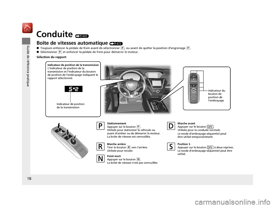 Acura MDX 2018  Manuel du propriétaire (in French) 18
Guide de référence pratique
Conduite (P445)
Boîte de vitesses automatique (P472)
● Toujours enfoncer la pédale de frein avant de sélectionner  (P , ou avant de quitter la position d’engren