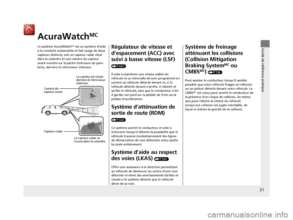 Acura MDX 2018 Manuel du propriétaire (in French) 21
Guide de référence pratique
AcuraWatchMC
Le système AcuraWatchMC est un système d’aide
à la conduite automobile et fait usage de deux
capteurs distincts, soit un capteur radar situé
dans Acura MDX 2018 Manuel du propriétaire (in French) 21
Guide de référence pratique
AcuraWatchMC
Le système AcuraWatchMC est un système d’aide
à la conduite automobile et fait usage de deux
capteurs distincts, soit un capteur radar situé
dans