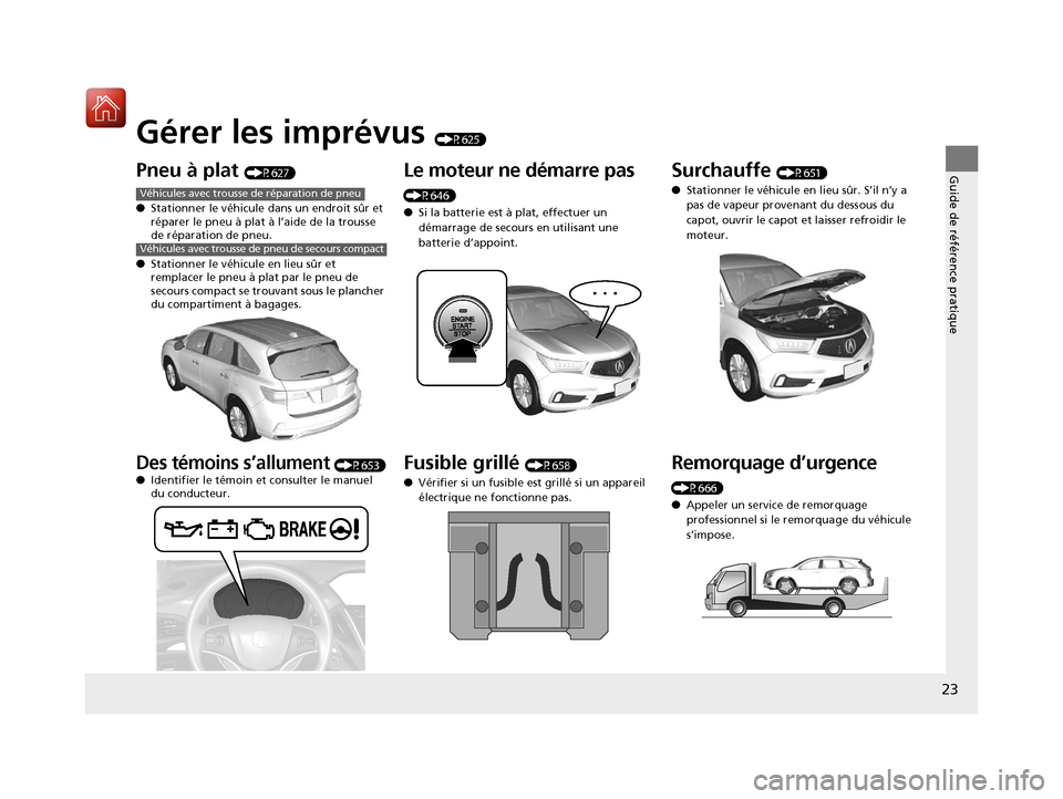 Acura MDX 2018 Manuel du propriétaire (in French) Guide de référence pratique
23
Gérer les imprévus (P625)
Pneu à plat (P627)
● Stationner le véhicule dans un endroit sûr et
réparer le pneu à plat à l’aide de la trousse
de réparation Acura MDX 2018 Manuel du propriétaire (in French) Guide de référence pratique
23
Gérer les imprévus (P625)
Pneu à plat (P627)
● Stationner le véhicule dans un endroit sûr et
réparer le pneu à plat à l’aide de la trousse
de réparation