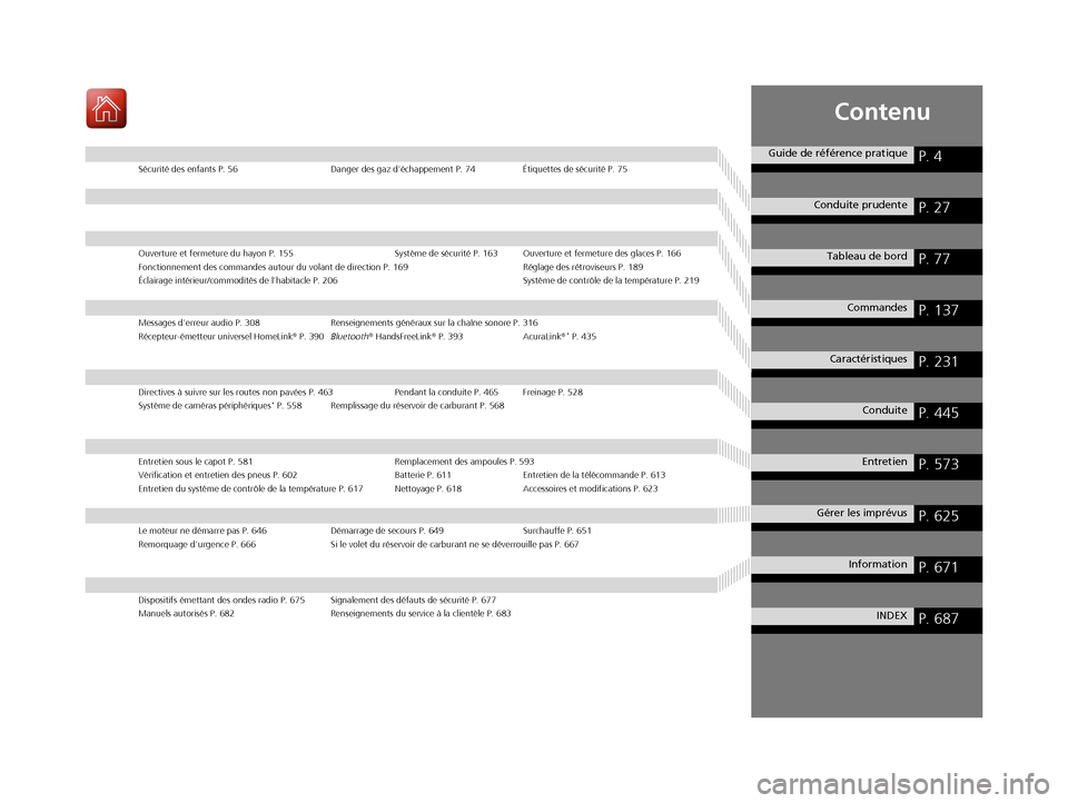 Acura MDX 2018  Manuel du propriétaire (in French) Contenu
Sécurité des enfants P. 56Danger des gaz d’échappement P. 74 Étiquettes de sécurité P. 75
Ouverture et fermeture du hayon P. 155 Système de sécurité P. 163 Ouverture et fermeture de