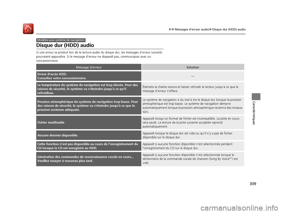 Acura MDX 2018 Manuel du propriétaire (in French) 309
uuMessages d’erreur audio uDisque dur (HDD) audio
Caractéristiques
Disque dur (HDD) audio
Si une erreur se produit lors de la lecture audio du disque dur , les messages d’erreur suivants
pou Acura MDX 2018 Manuel du propriétaire (in French) 309
uuMessages d’erreur audio uDisque dur (HDD) audio
Caractéristiques
Disque dur (HDD) audio
Si une erreur se produit lors de la lecture audio du disque dur , les messages d’erreur suivants
pou
