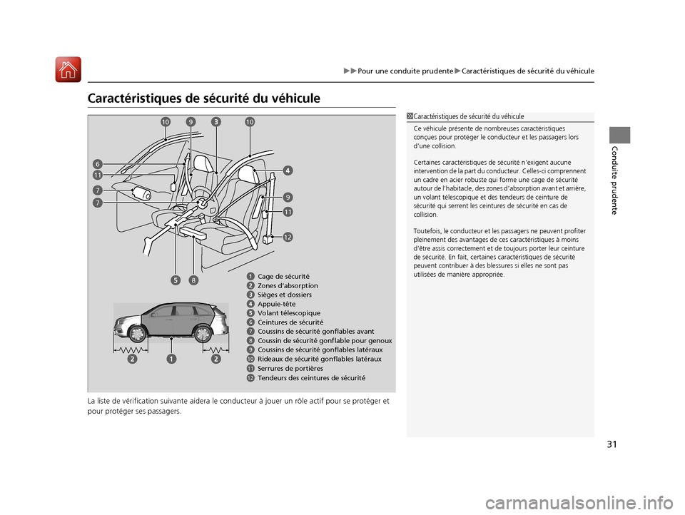 Acura MDX 2018  Manuel du propriétaire (in French) 31
uuPour une conduite prudente uCaractéristiques de sécurité du véhicule
Conduite prudente
Caractéristiques de sécurité du véhicule
La liste de vérification suivante  aidera le conducteur à