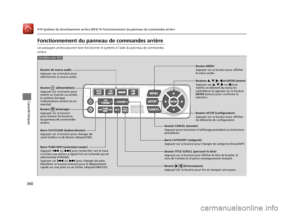 Acura MDX 2018  Manuel du propriétaire (in French) 340
uuSystème de divertissement arrière (RES)*uFonctionnement du panneau de commandes arrière
Caractéristiques
Fonctionnement du panneau  de commandes arrière
Les passagers arrière peuvent faire