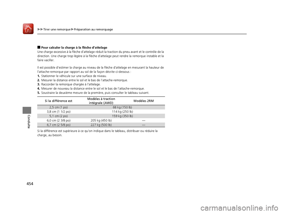 Acura MDX 2018 Manuel du propriétaire (in French) 454
uuTirer une remorque uPréparation au remorquage
Conduite
■Pour calculer la charge à la flèche d’attelage
Une charge excessive à la flèche d’attelage réduit la traction du pneu avant e Acura MDX 2018 Manuel du propriétaire (in French) 454
uuTirer une remorque uPréparation au remorquage
Conduite
■Pour calculer la charge à la flèche d’attelage
Une charge excessive à la flèche d’attelage réduit la traction du pneu avant e