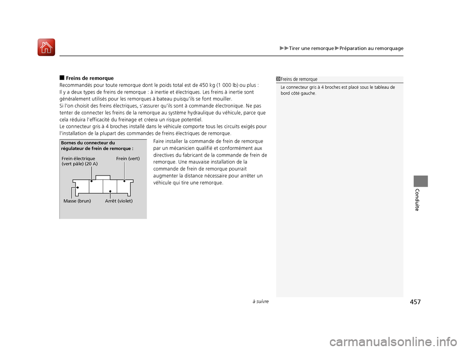 Acura MDX 2018 Manuel du propriétaire (in French) à suivre457
uuTirer une remorque uPréparation au remorquage
Conduite
■Freins de remorque
Recommandés pour toute remorque dont le poids total est de 450 kg (1 000 lb) ou plus :
Il y a deux types Acura MDX 2018 Manuel du propriétaire (in French) à suivre457
uuTirer une remorque uPréparation au remorquage
Conduite
■Freins de remorque
Recommandés pour toute remorque dont le poids total est de 450 kg (1 000 lb) ou plus :
Il y a deux types