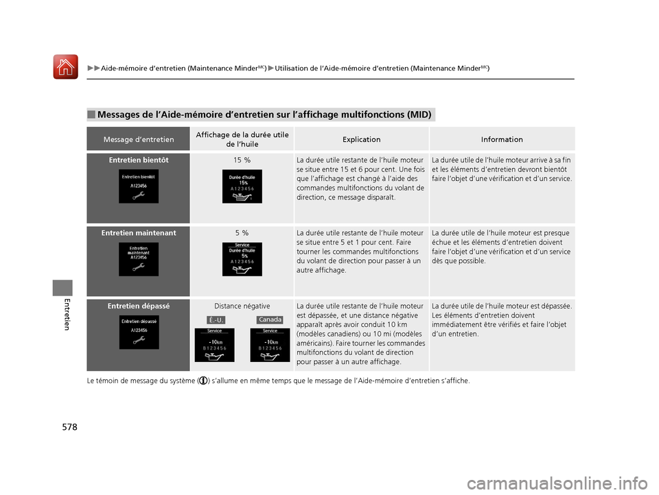 Acura MDX 2018  Manuel du propriétaire (in French) 578
uuAide-mémoire d’entretien (Maintenance MinderMC)u Utilisation de l’Aide-mémoire d’entretien (Maintenance MinderMC)
Entretien
Le témoin de message du système ( ) s’al lume en même tem