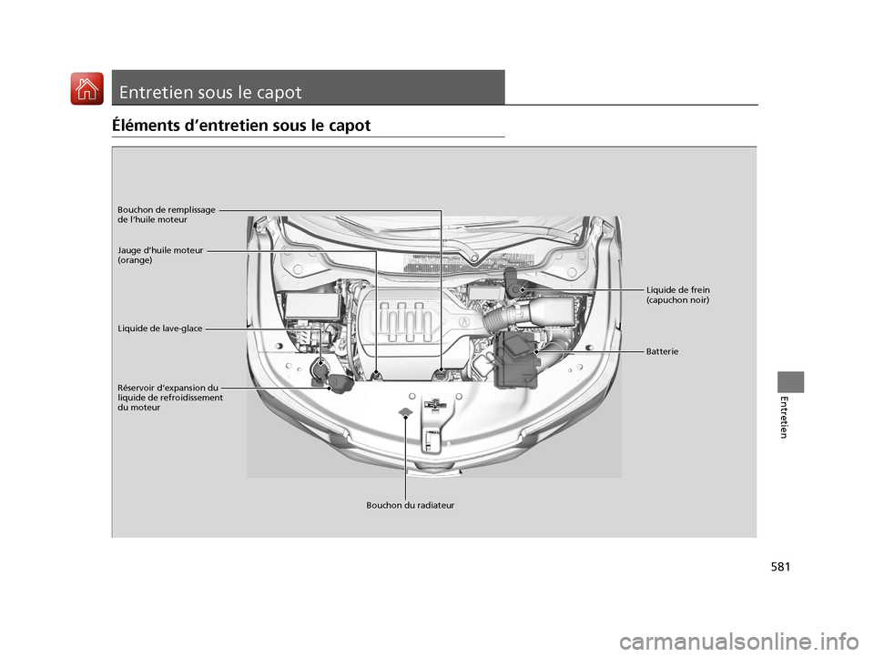 Acura MDX 2018  Manuel du propriétaire (in French) 581
Entretien
Entretien sous le capot
Éléments d’entretien sous le capot
Liquide de frein 
(capuchon noir)
Liquide de lave-glace
Bouchon du radiateur
Réservoir d’expansion du 
liquide de refroi