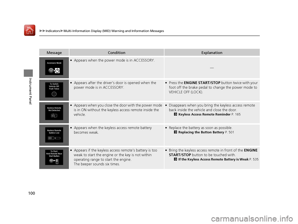 Acura MDX 2017  Owners Manual 100
uuIndicators uMulti-Information Display (MID) Warning and Information Messages
Instrument Panel
MessageConditionExplanation
●Appears when the power mode is in ACCESSORY.
—
●Appears after the