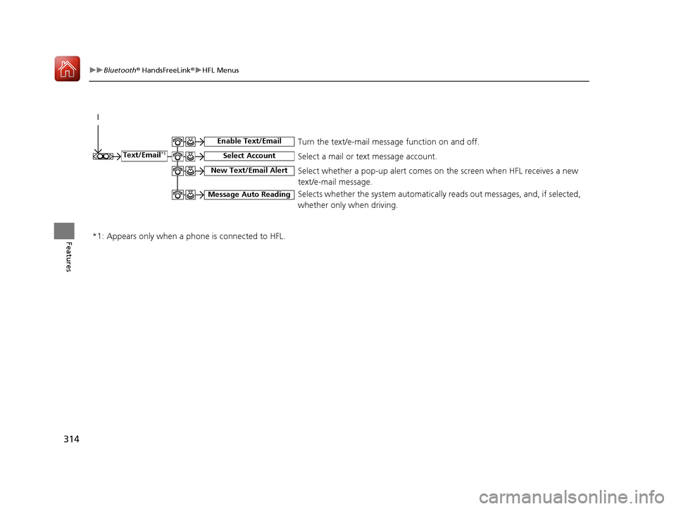 Acura MDX 2017 Owners Guide 314
uuBluetooth ® HandsFreeLink ®u HFL Menus
Features
Text/Email*1
*1: Appears only when a pho ne is connected to HFL.
Select AccountSelect a mail or text message account.
Enable Text/EmailTurn t Acura MDX 2017 Owners Guide 314
uuBluetooth ® HandsFreeLink ®u HFL Menus
Features
Text/Email*1
*1: Appears only when a pho ne is connected to HFL.
Select AccountSelect a mail or text message account.
Enable Text/EmailTurn t