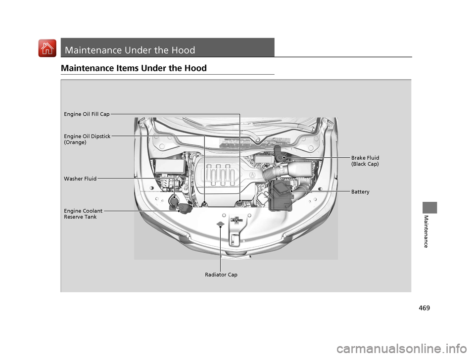 Acura MDX 2017  Owners Manual 469
Maintenance
Maintenance Under the Hood
Maintenance Items Under the Hood
Brake Fluid 
(Black Cap)
Washer Fluid
Radiator Cap
Engine Coolant 
Reserve Tank Engine Oil Dipstick 
(Orange) Engine Oil Fil