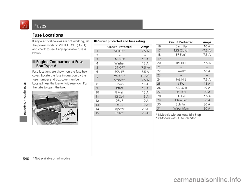 Acura MDX 2017 Owners Guide 546
Handling the Unexpected
Fuses
Fuse Locations
If any electrical devices are not working, set 
the power mode to VEHICLE OFF (LOCK) 
and check to see if any applicable fuse is 
blown.
Fuse locations