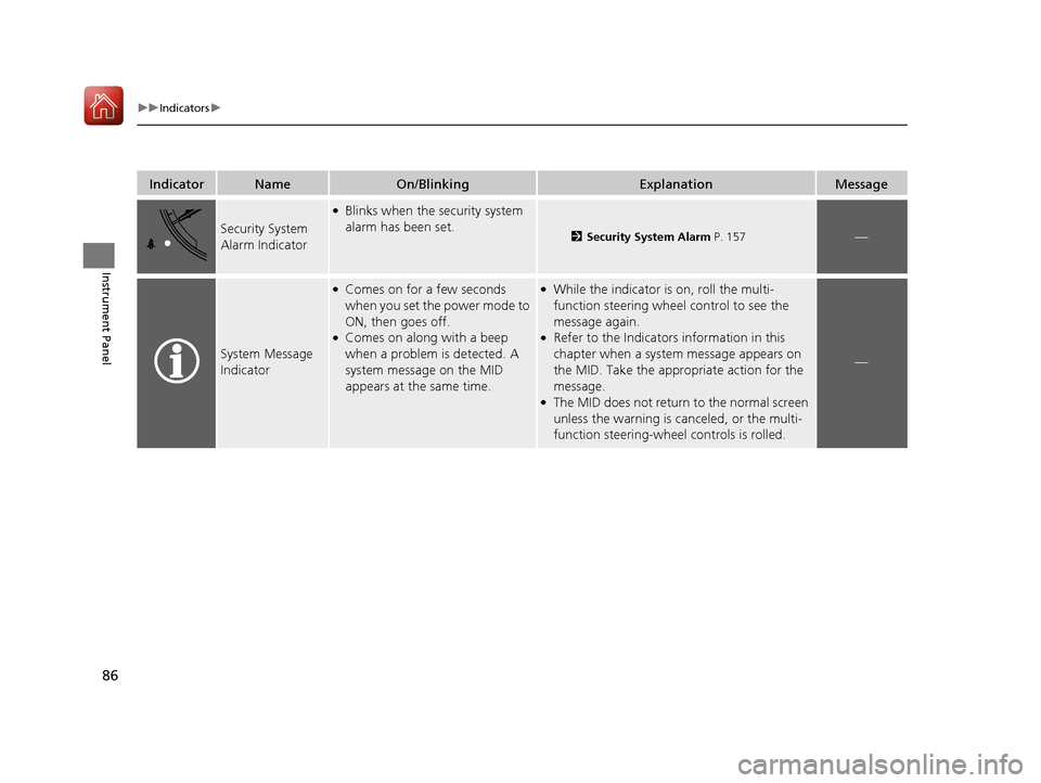 Acura MDX 2017  Owners Manual 86
uuIndicators u
Instrument Panel
IndicatorNameOn/BlinkingExplanationMessage
Security System 
Alarm Indicator
●Blinks when the security system 
alarm has been set.
2Security System Alarm  P. 157—