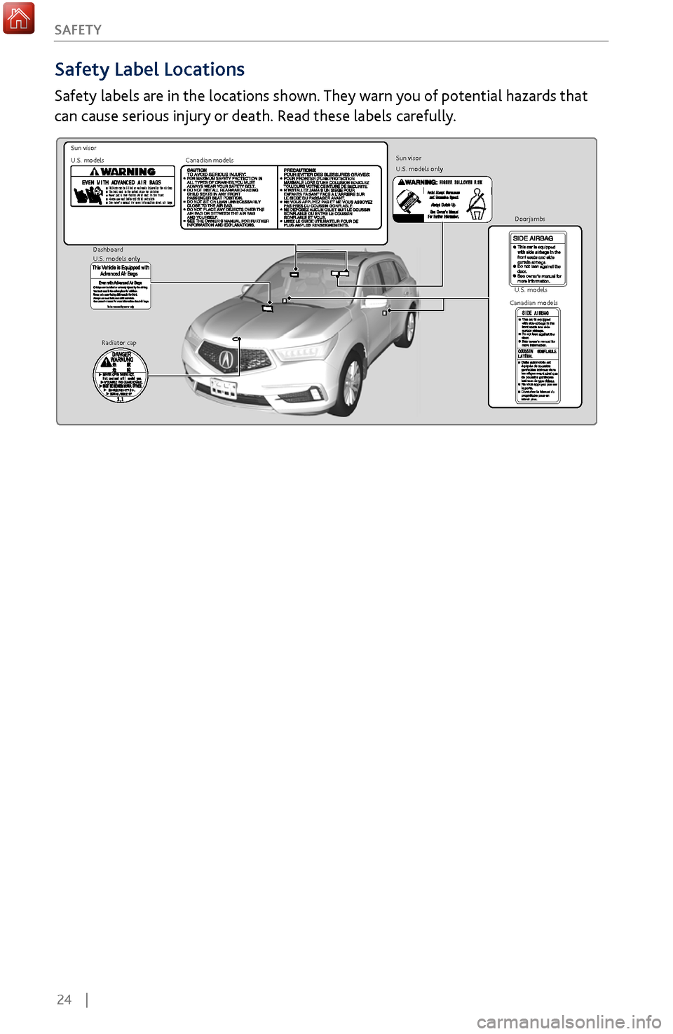 Acura MDX 2017 Service Manual 24    |
S
AFETY
Safety Label Locations
Safety labels are in the locations shown. They warn you of potential hazards that 
can cause serious injury or death. Read these labels carefully.
Sun viso
r
U.S