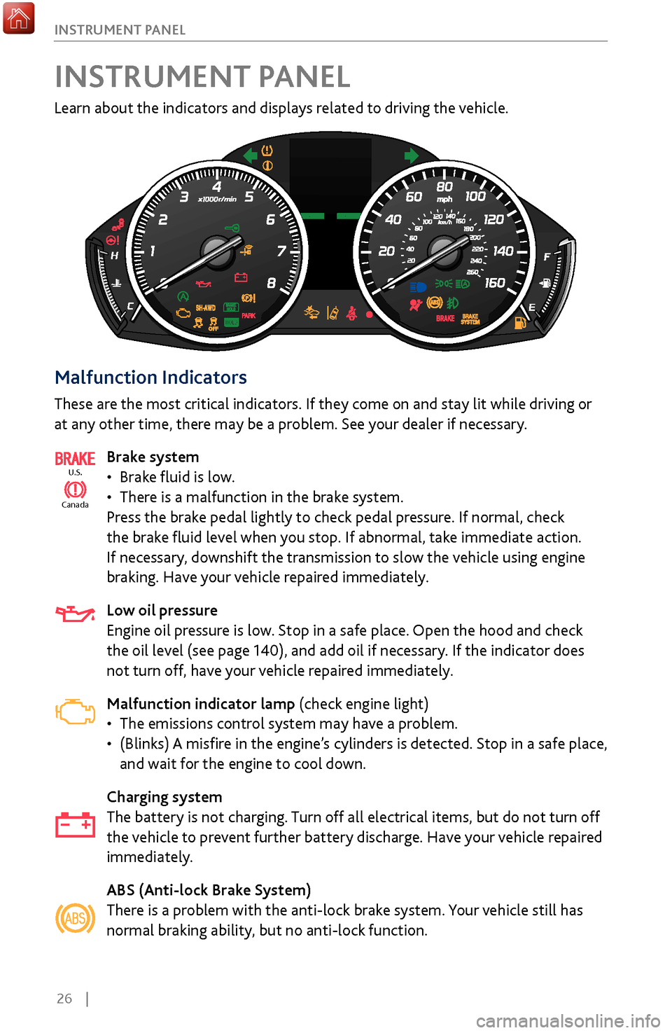 Acura MDX 2017  Owners Guide 26    |
I
NSTRUMENT PANEL
Learn about the indicators and displays related to driving the vehicle.
Malfunction Indicators
These are the most critical indicators. If they come on and stay lit while driv