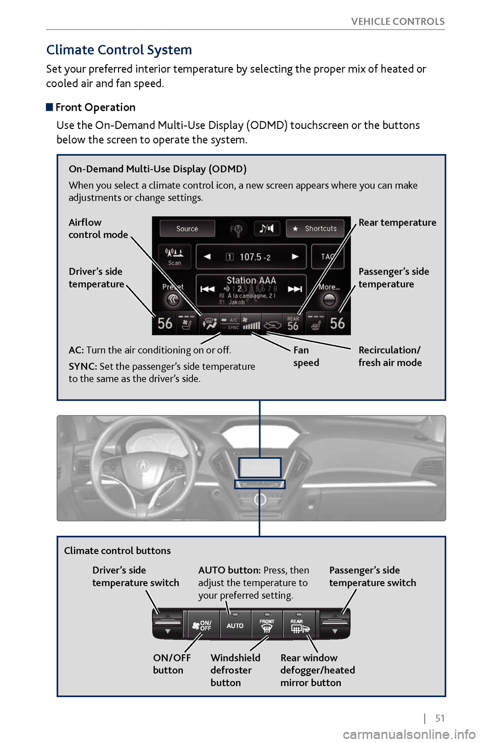 Acura MDX 2017  Owners Guide |    51
       V
EHICLE CONTROLS
Climate Control System
Set your preferred interior temperature by selecting the proper mix of heated or 
cooled air and fan speed.
 Front Operation
Use the On-Demand M