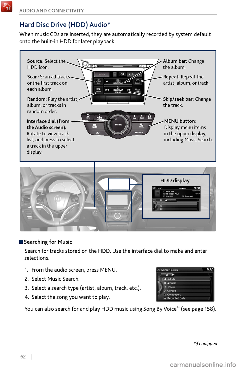 Acura MDX 2017 User Guide 62    |
AUDIO AND CONNECTIVITY
Hard Disc Drive (HDD) Audio*
When music CDs are inserted, they are automatically recorded by system default 
onto the built-in HDD for later playback. 
HDD display
 Sear