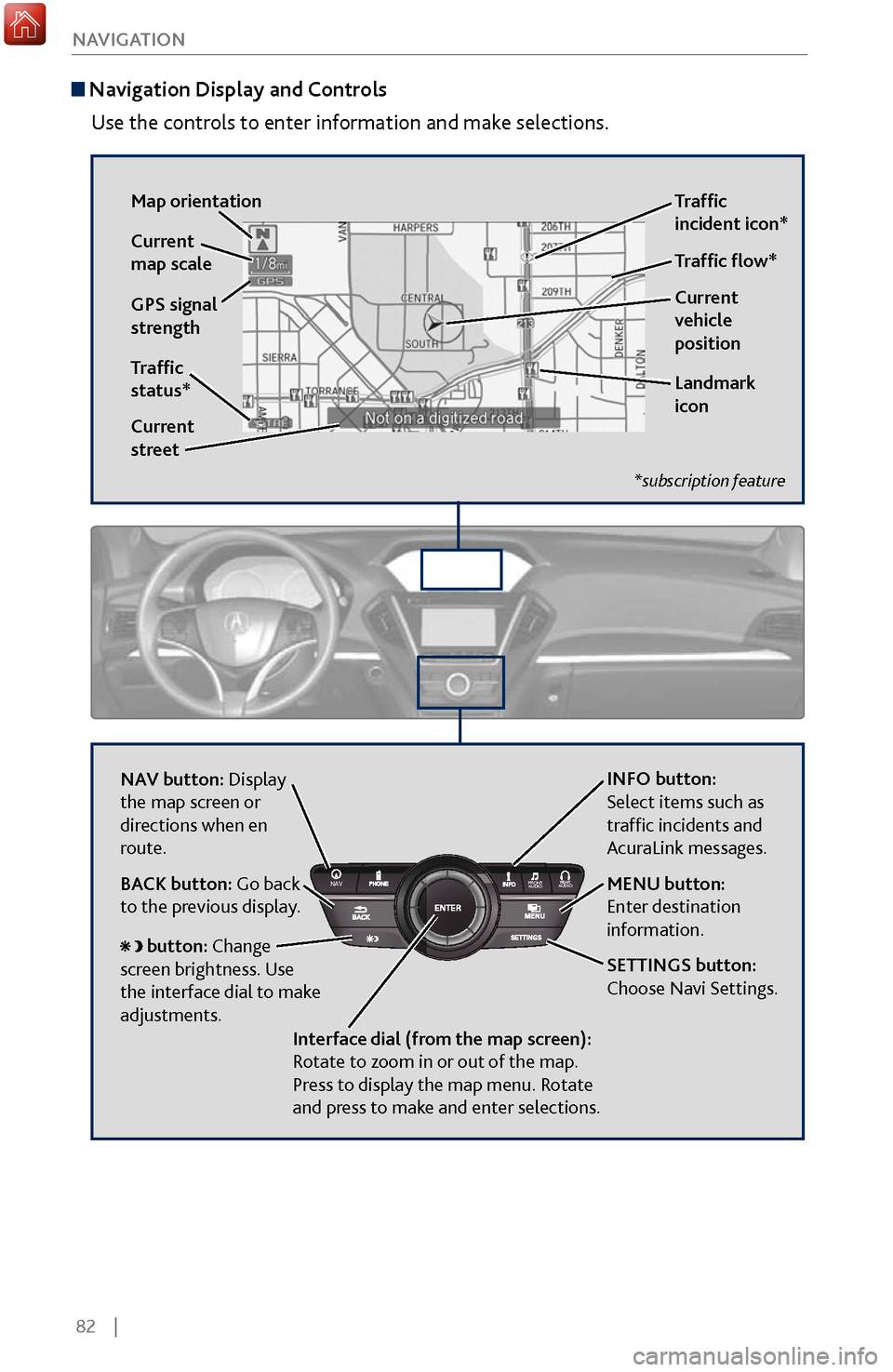 Acura MDX 2017 Manual Online 82 |
NAVIGATION
Navigation Display and Controls
Use the controls to enter information and make selections.
REAR
AUDIO
FRONT
AUDI O
NAVFFFFAAAAAAAAAREARAUDIOFAAFRONTAUDI
OAANAVNAVFRONT
AUDIOREAR
A Acura MDX 2017 Manual Online 82 |
NAVIGATION
Navigation Display and Controls
Use the controls to enter information and make selections.
REAR
AUDIO
FRONT
AUDI O
NAVFFFFAAAAAAAAAREARAUDIOFAAFRONTAUDI
OAANAVNAVFRONT
AUDIOREAR
A