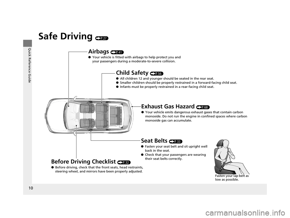 Acura MDX 2016 User Guide 10
Quick Reference Guide
Safe Driving (P27)
Airbags (P41)
● Your vehicle is fitted with ai rbags to help protect you and 
your passengers during a moderate-to-severe collision.
Child Safety (P56)
�