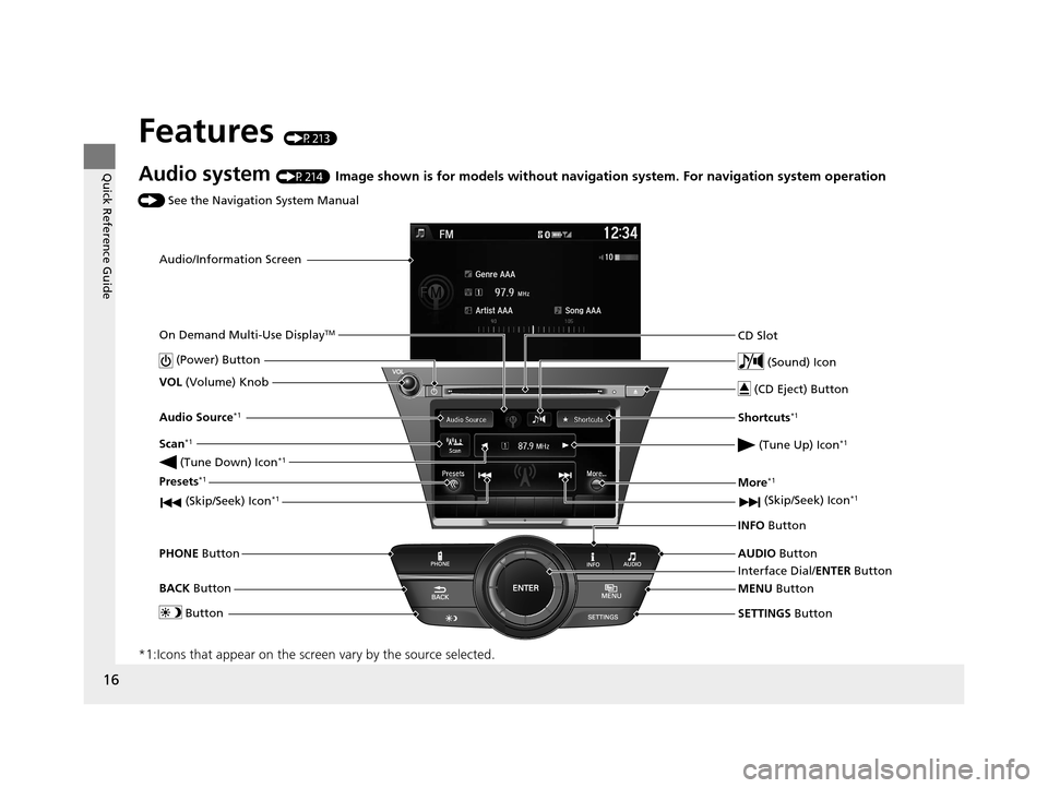 Acura MDX 2016 User Guide 16
Quick Reference Guide
Features (P213)
Audio system (P214) Image shown is for models without navigation system. For navigation system operation 
() See the Navigation System Manual
*1:Icons that app