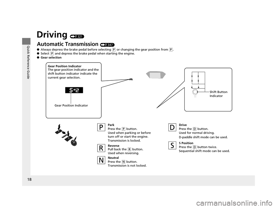 Acura MDX 2016  Owners Manual 18
Quick Reference Guide
Driving (P321)
Automatic Transmission (P347)
● Always depress the brake pedal before selecting 
(P or changing the gear position from (P.
● Select 
(P and depress the brak