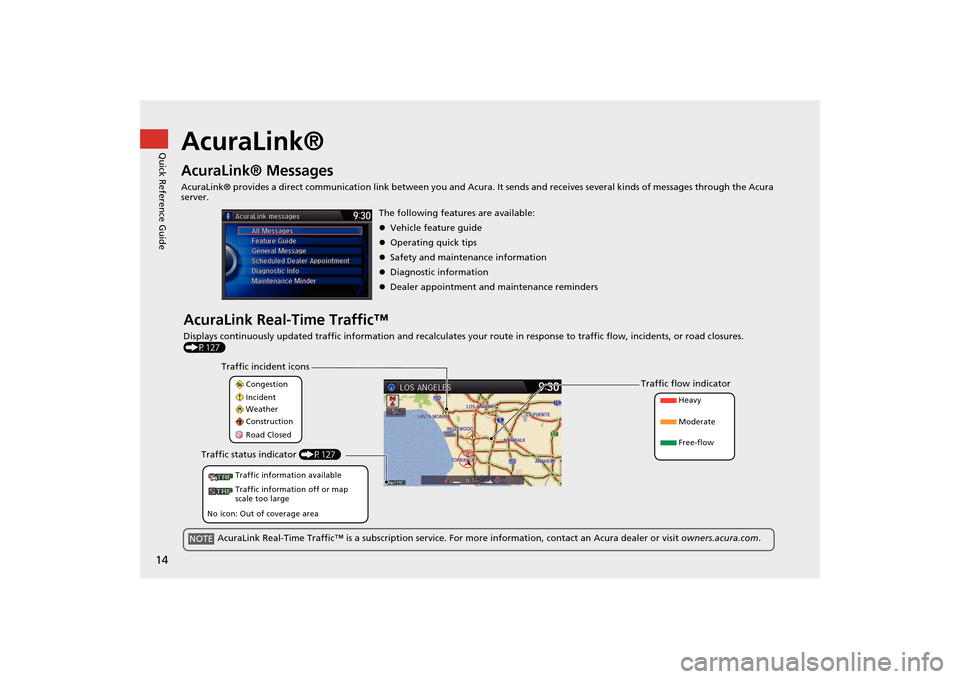 Acura MDX 2016  Navigation Manual 14Quick Reference Guide
AcuraLink®AcuraLink® MessagesAcuraLink® provides a direct communication link between you and Acura. It sends and receives several kinds of messages through the Acura 
server