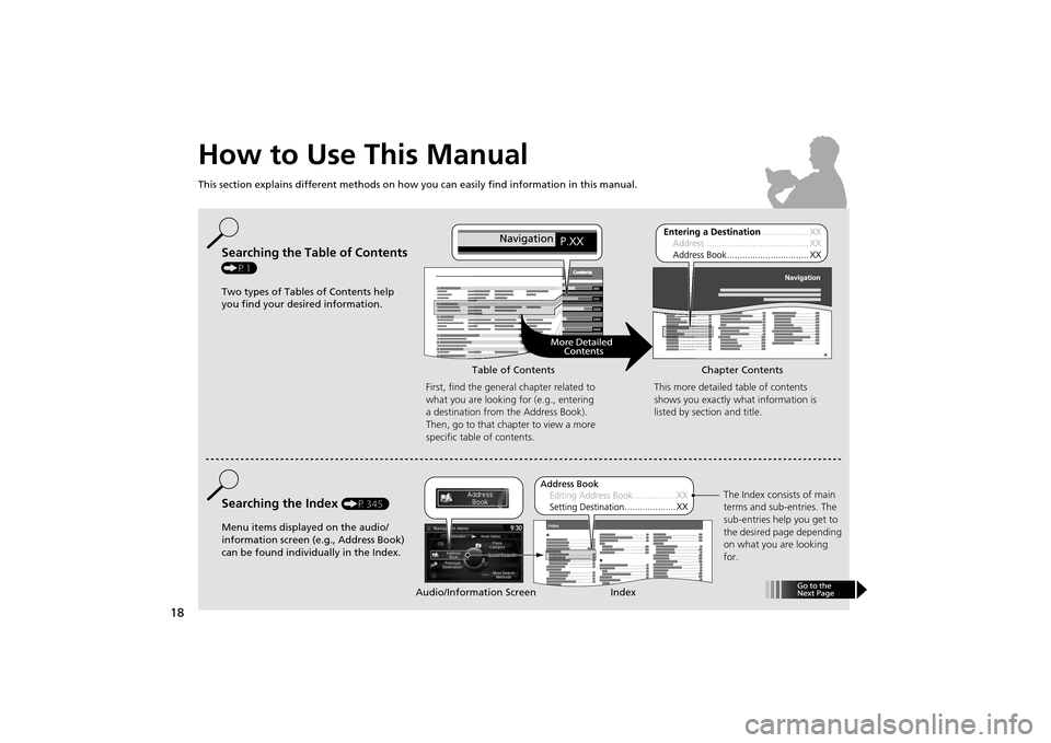 Acura MDX 2016  Navigation Manual 18
How to Use This ManualThis section explains different methods on how you can easily find information in this manual.
Searching the Table of Contents (P1)
Two types of Tables of Contents help 
you f