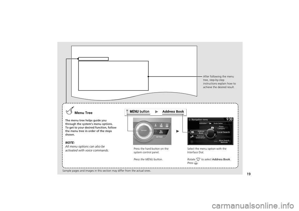 Acura MDX 2016  Navigation Manual 19
Menu Tree
The menu tree helps guide you 
through the system’s menu options.
To get to your desired function, follow 
the menu tree in order of the steps 
shown.NOTE:
All menu options can also be 