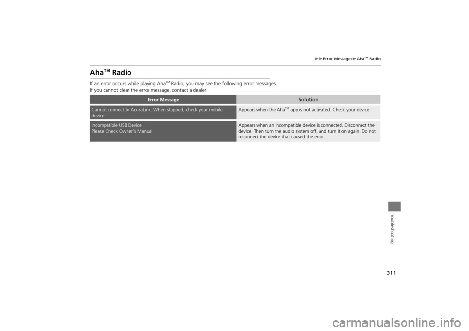 Acura MDX 2016  Navigation Manual 311
�X�X
Error Messages
�XAha
TM Radio
Troubleshooting
Aha
TM
 Radio
If an error occurs while playing Aha
TM Radio, you may see the following error messages.
If you cannot clear the erro r message, co