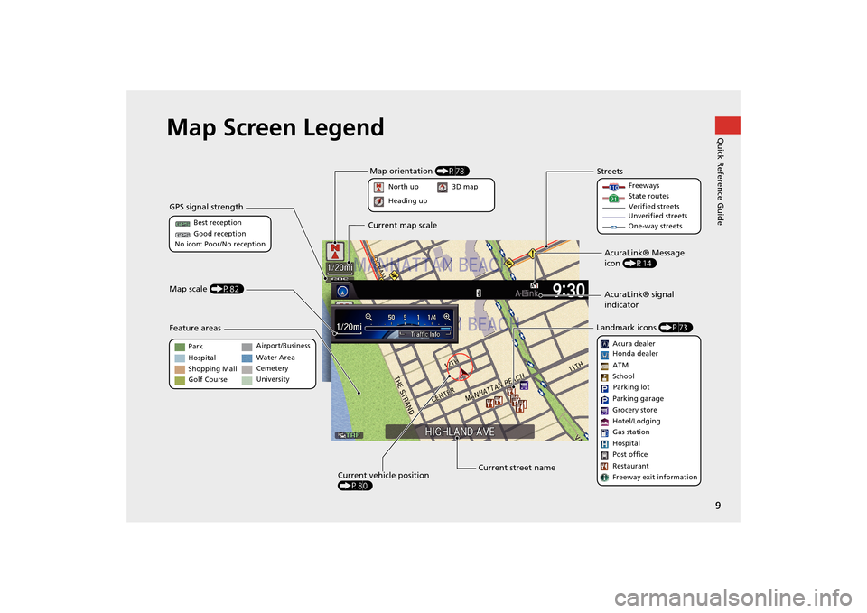 Acura MDX 2016  Navigation Manual 9Quick Reference Guide
Map Screen Legend
Map orientation (P78)
GPS signal strength
North up
Heading up
Best reception
Good reception
No icon: Poor/No reception
Current map scale
Current street name
Ma