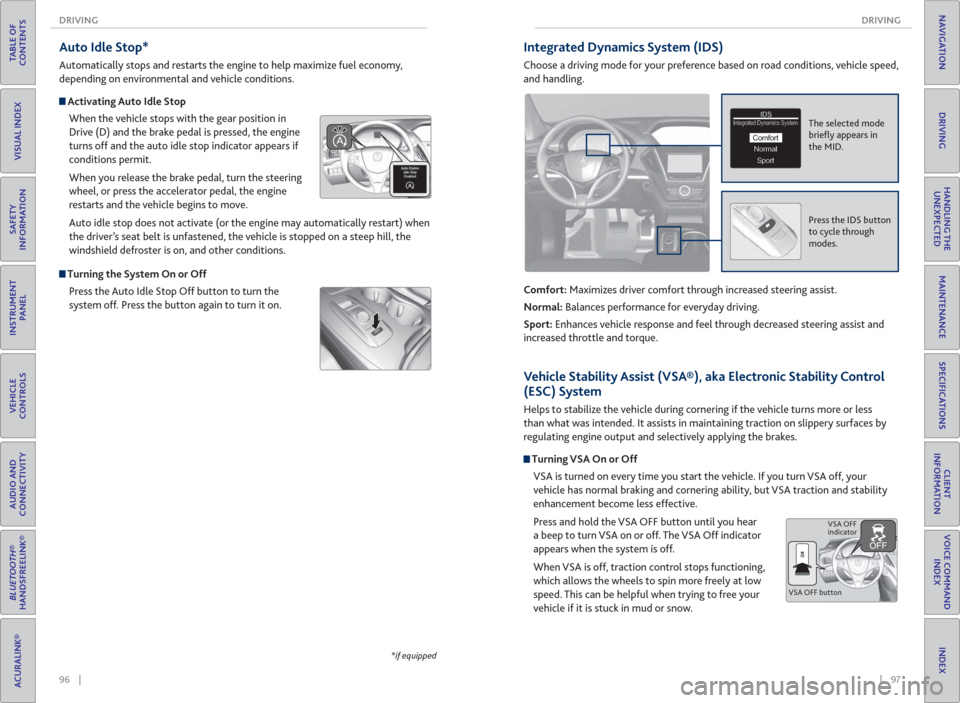 Acura MDX 2016 Workshop Manual 96    ||    97        DRIVING DRIVING
TABLE OF 
CONTENTS
INDEX
VISUAL INDEX
VOICE COMMAND 
INDEX
SAFETY 
INFORMATION
CLIENT 
INFORMATION
INSTRUMENT 
PANEL
SPECIFICATIONS
VEHICLE
CONTROLS 
MAINTENANCE

