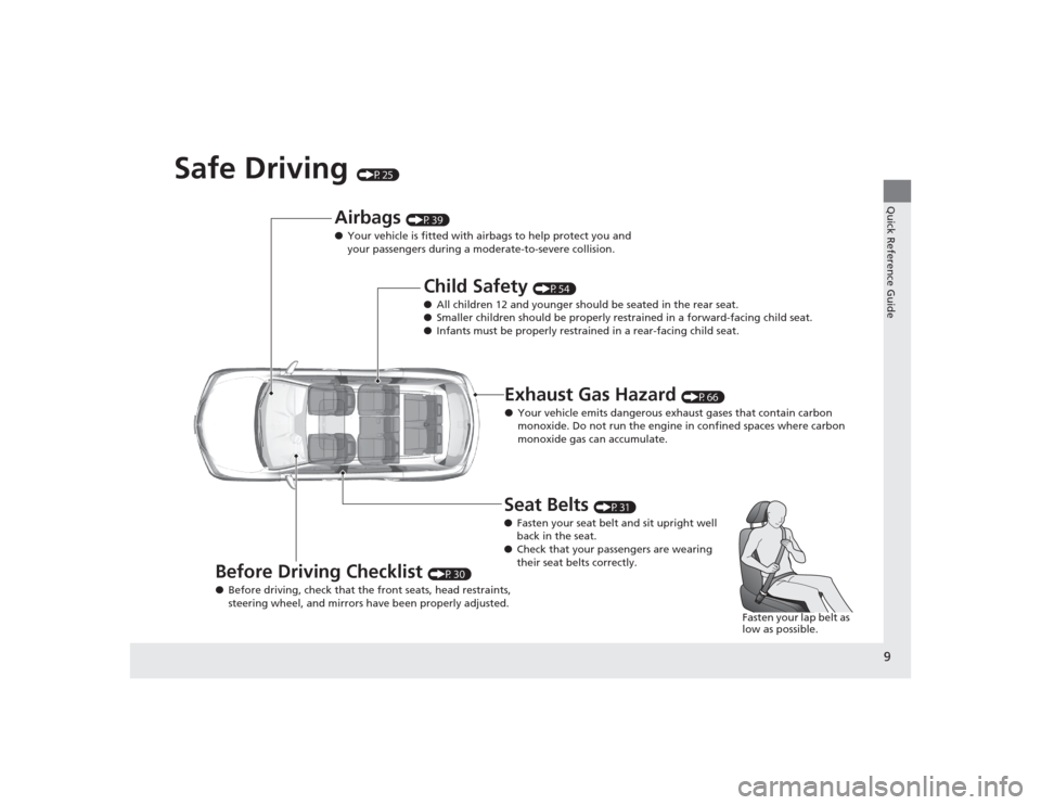 Acura MDX 2015  Owners Manual 9Quick Reference Guide
Safe Driving 
(P25)
Airbags 
(P39)
● Your vehicle is fitted with airbags to help protect you and 
your passengers during a moderate-to-severe collision.
Child Safety 
(P54)
�