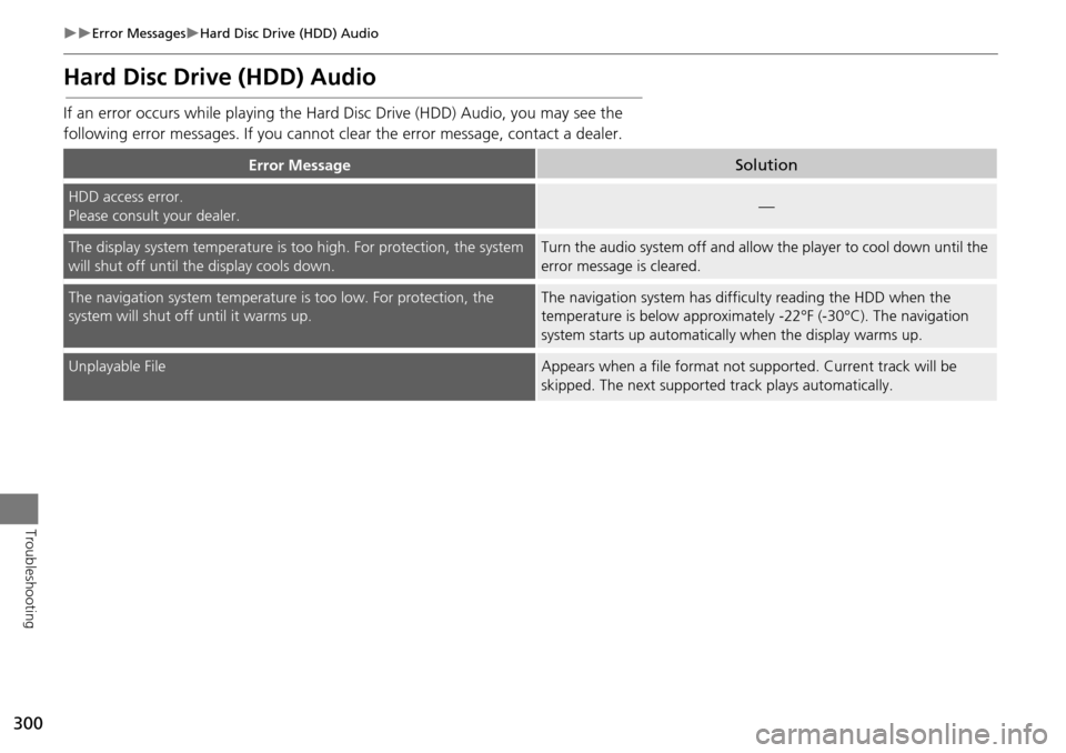Acura MDX 2015 Navigation Manual 300
Error MessagesHard Disc Drive (HDD) Audio
Troubleshooting
Hard Disc Drive (HDD) Audio
If an error occurs while playing the Hard Disc Drive (HDD) Audio, you may see the
following error me Acura MDX 2015 Navigation Manual 300
Error MessagesHard Disc Drive (HDD) Audio
Troubleshooting
Hard Disc Drive (HDD) Audio
If an error occurs while playing the Hard Disc Drive (HDD) Audio, you may see the
following error me
