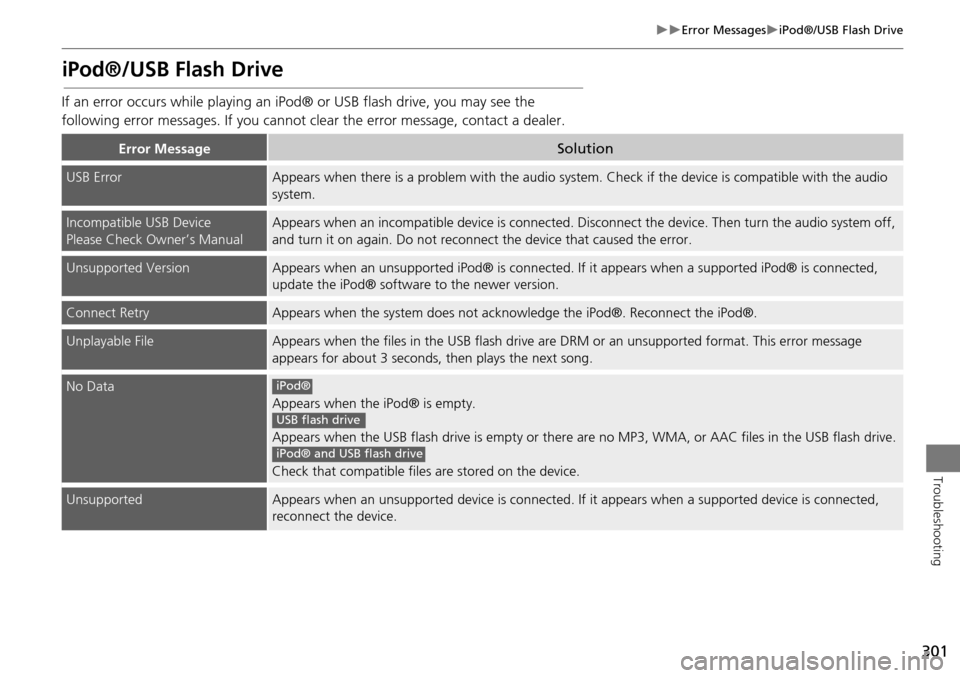 Acura MDX 2015 Navigation Manual 301
Error MessagesiPod®/USB Flash Drive
Troubleshooting
iPod®/USB Flash Drive
If an error occurs while playing an iPod® or USB flash drive, you may see the
following error messages. If yo Acura MDX 2015 Navigation Manual 301
Error MessagesiPod®/USB Flash Drive
Troubleshooting
iPod®/USB Flash Drive
If an error occurs while playing an iPod® or USB flash drive, you may see the
following error messages. If yo