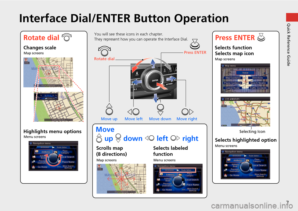 Acura MDX 2015  Navigation Manual 7
Quick Reference GuideInterface Dial/ENTER Button Operation
FRONTAUDIO
You will see these icons in each chapter.
They represent how you can  operate the Interface Dial.
Changes scaleMap screens
Highl