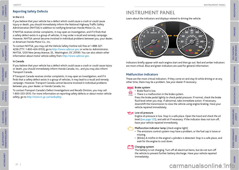 Acura MDX 2015 User Guide 22    ||    23
       INSTrUmeNT P
ANeL
SAFeTy
r eporting Safety Defects
In the U.S.
If you believe that your vehicle has a defect which could cause a crash or could cause 
injury or death, you should