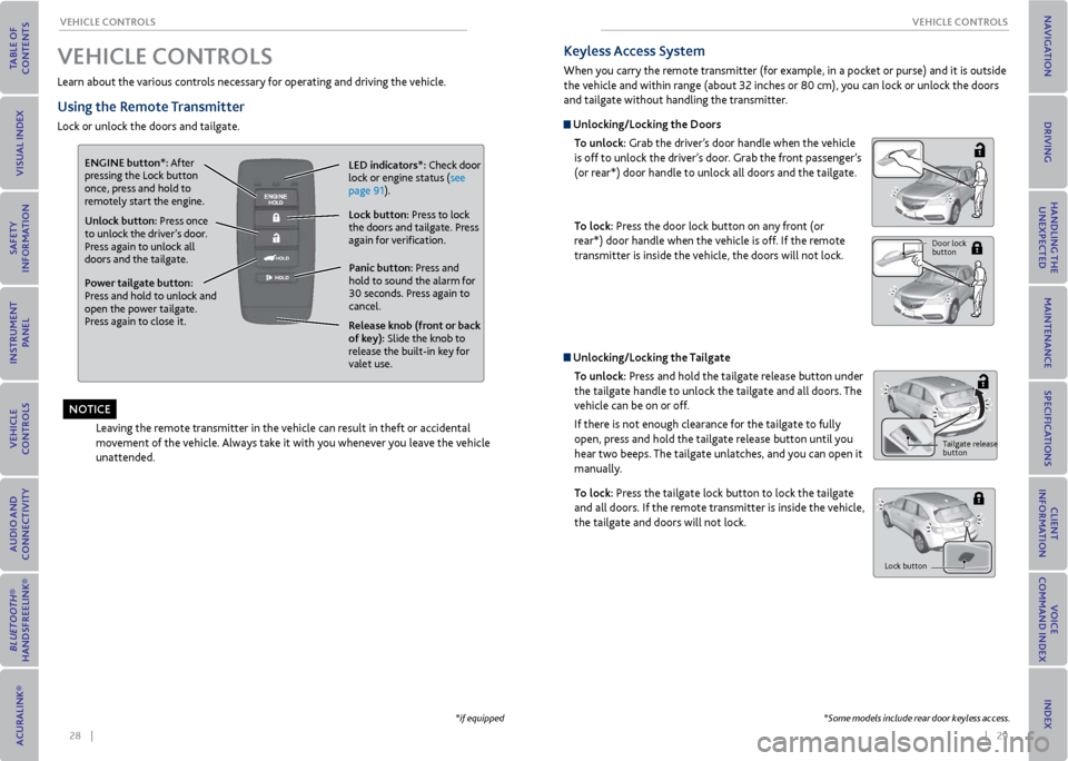 Acura MDX 2015  Owners Guide 28    ||    29
       
veHICLe CoNTroLS
veHICLe CoNTroLS
Learn about the various controls necessary for operating and driving the vehicle.
Using the  remote Transmitter
Lock or unlock the doors and ta