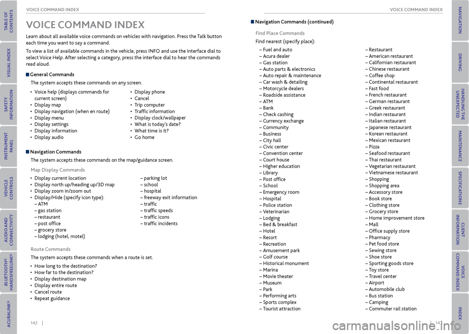 Acura MDX 2015  Owners Guide 142    ||    143
       
voICe CommAND INDex
voICe CommAND INDex
 General Commands
The system accepts these commands on any screen.
 Navigation CommandsThe system accepts these commands on the map/gui